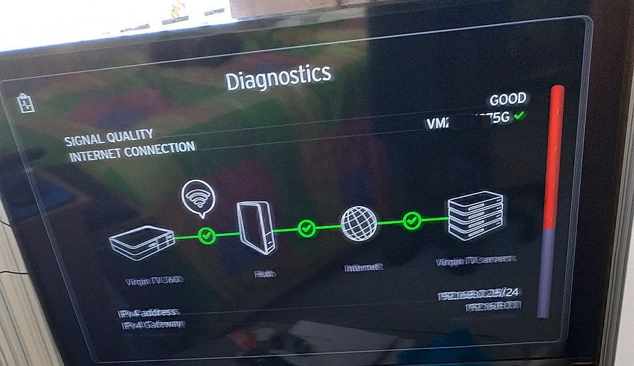 Diagnostics - top half