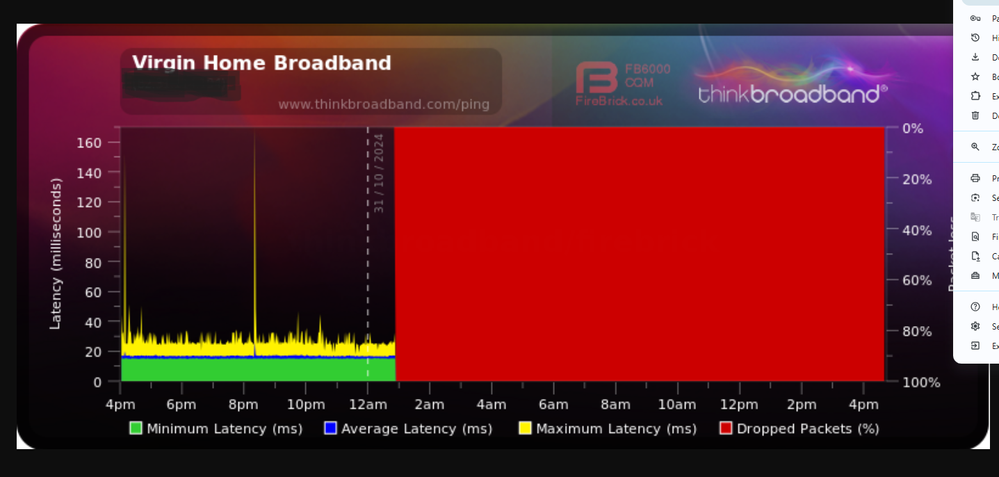Thursday 16.43 Think Broadband  Screenshot 2024-10-31 204524.png
