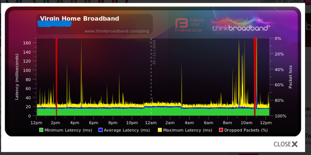 Tuesday 12.25 After Virgin Eng Visit     Think Broadband  Screenshot     2024-11-5.png