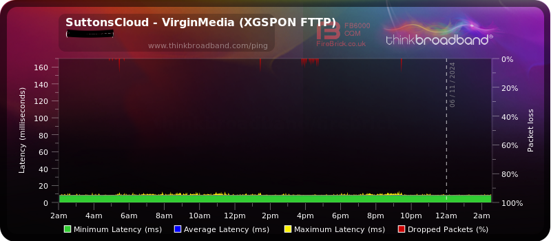 b7f99d1682d8b09bead5414b04db804729e51a3f-06-11-2024.png