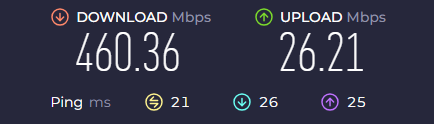 speedtest_single.png