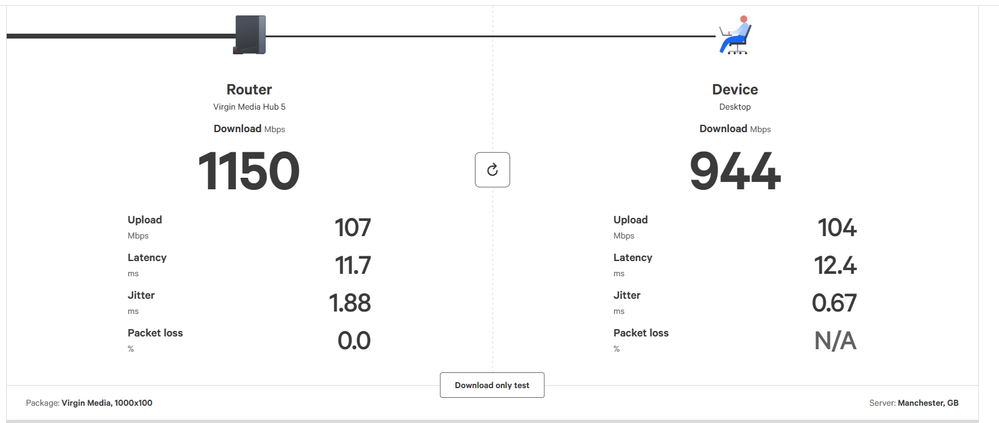 RealSpeed_postReboot.png