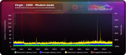 f1bae57c768e551155d34329e6096d3f36fcf1dd-20-11-2024.png