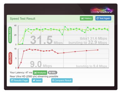 thinkbroadband.JPG