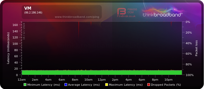 af508650a33cc6a8d60920d78efa3de187775e02-16-12-2024.png