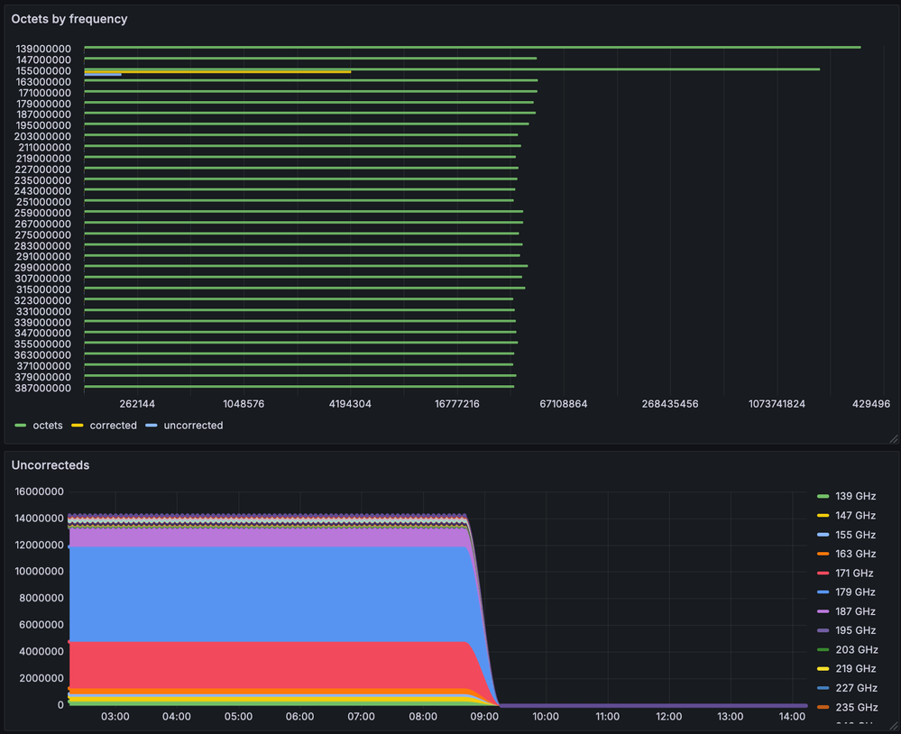 Screenshot 2024-12-23 at 14.13.57.png