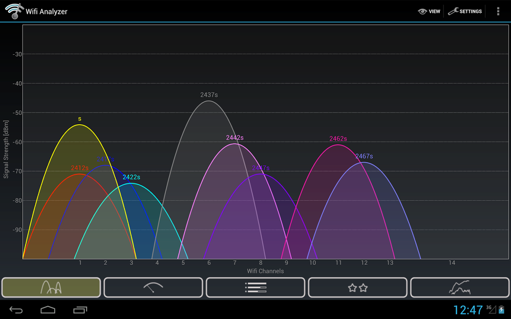 Wifi Spectrum Bad.png